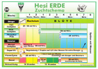 Hesi BlÃ¼hcomplex 20 Liter