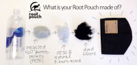 Root Pouch 3,8 Liter